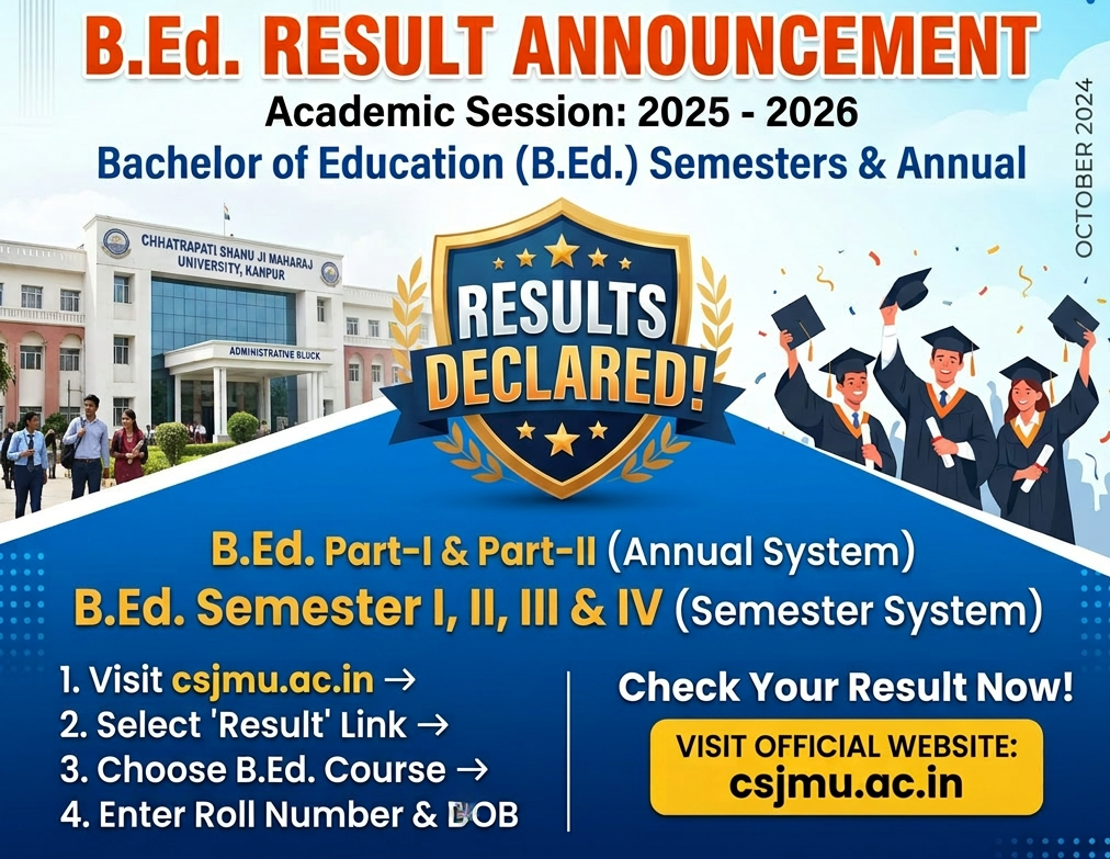 B.Ed. 2nd and 4th Semester Results for 2025–2026 at Chhatrapati Shahu Ji Maharaj University